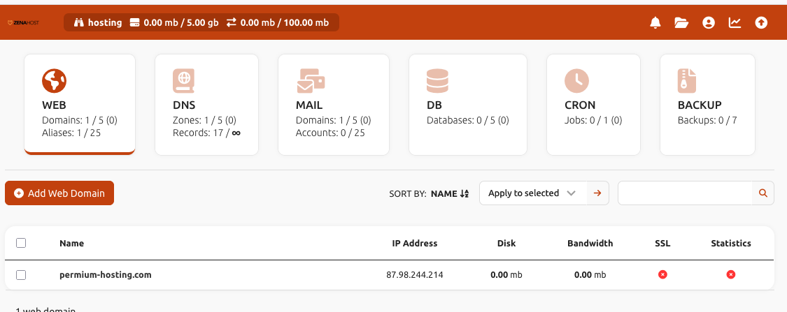 Esempio HestiaCP piano Premium